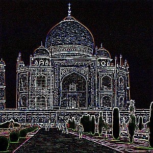 Beispiele für Kantenerkennungsfilter